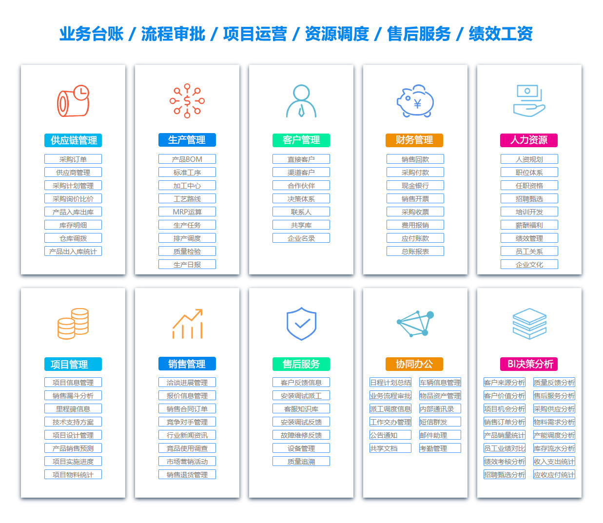 十堰产品管理系统